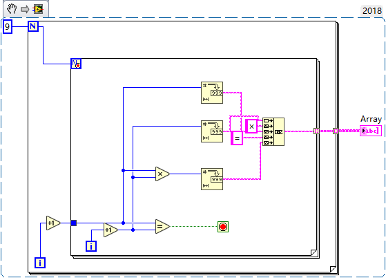 LabVIEW-99